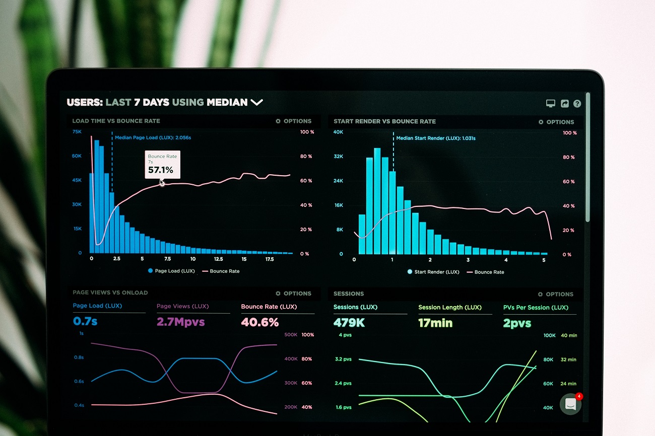 Dasbor Data