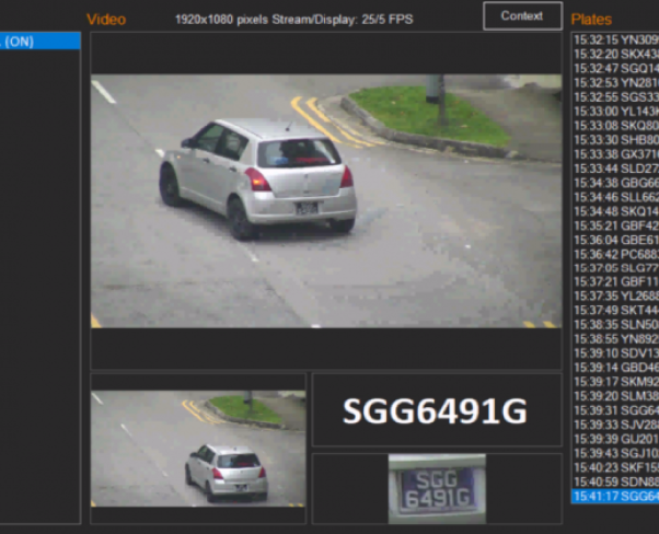 Video Analytics – License Plate Recognition