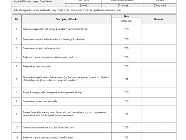 Crane Access Inspection Checklist