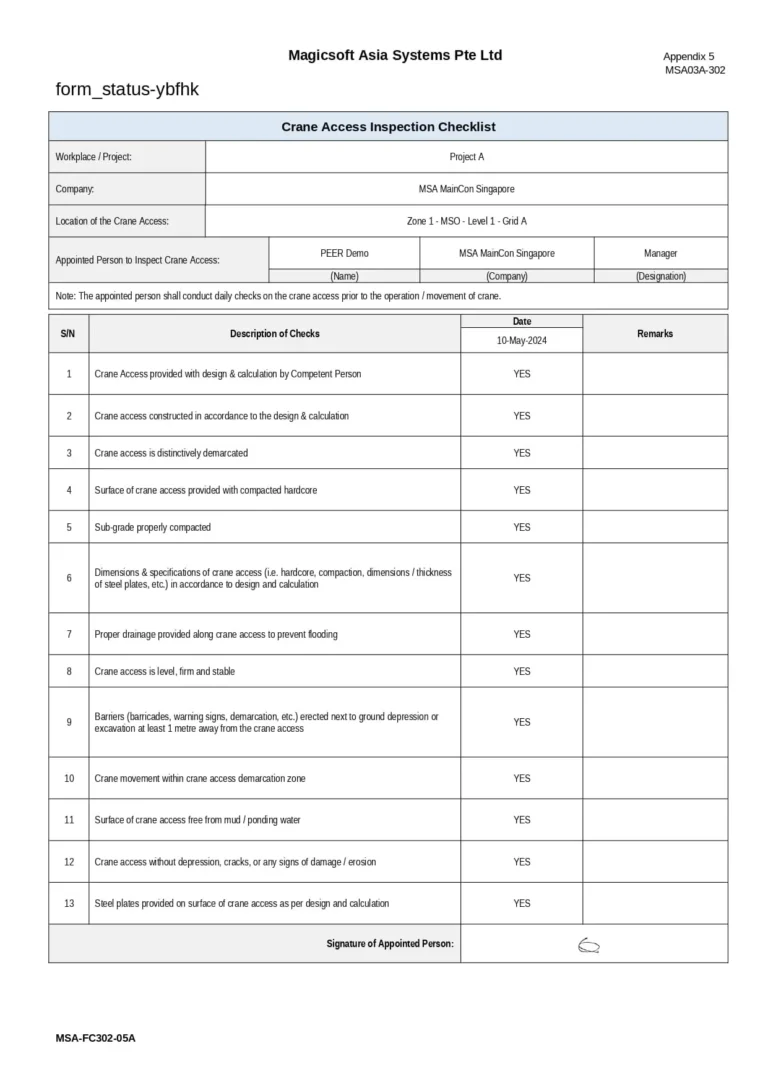 Crane Access Inspection Checklist