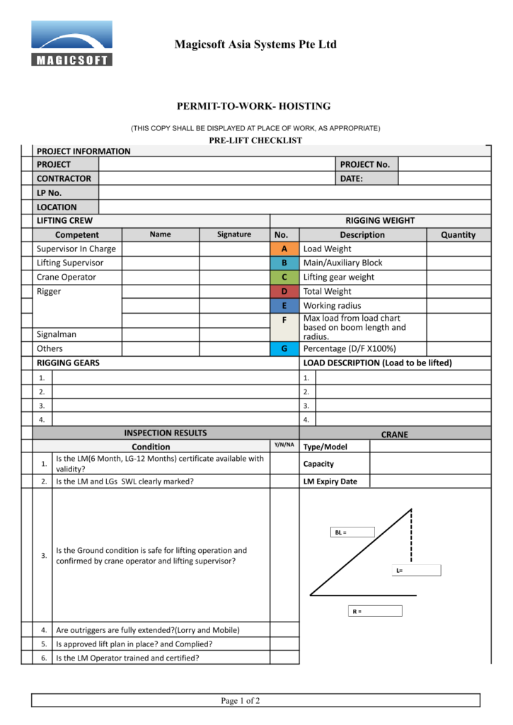 Daily Hoisting Checklist