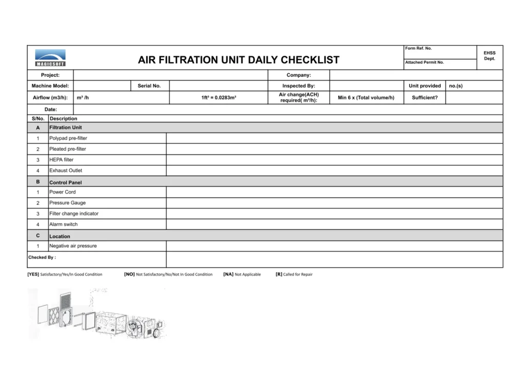 Air Filtration Operator Checklist