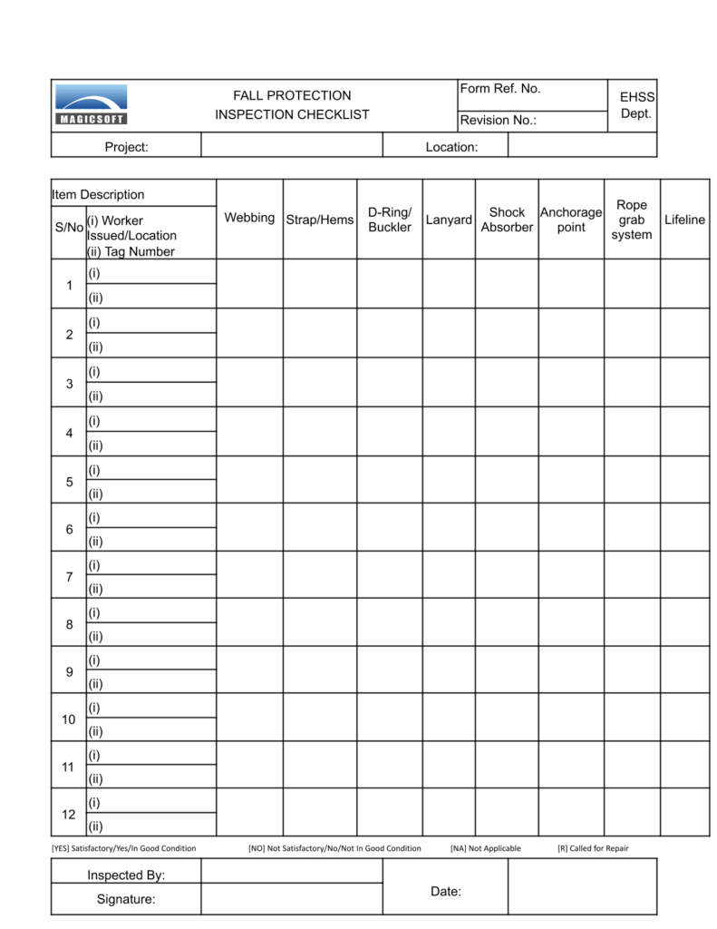 Fall Protection Inspection Checklist