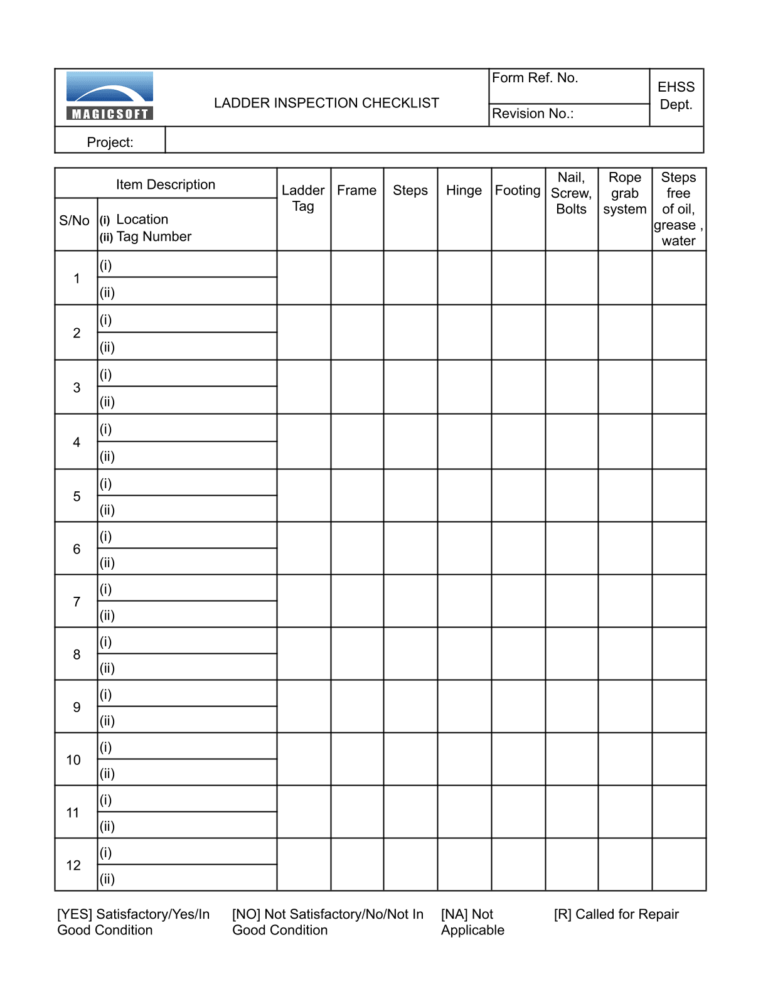 Ladder Inspection Checklist