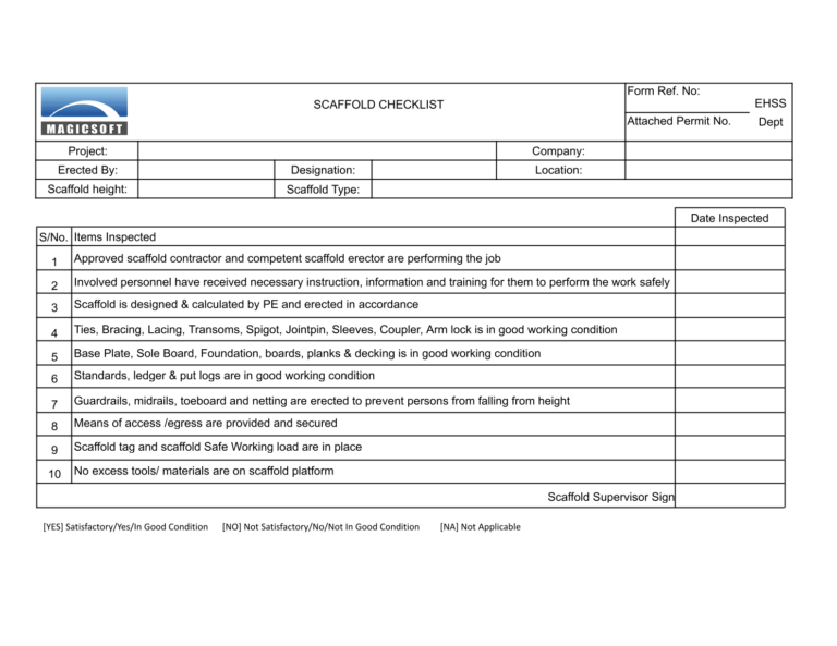 Scaffold Checklist