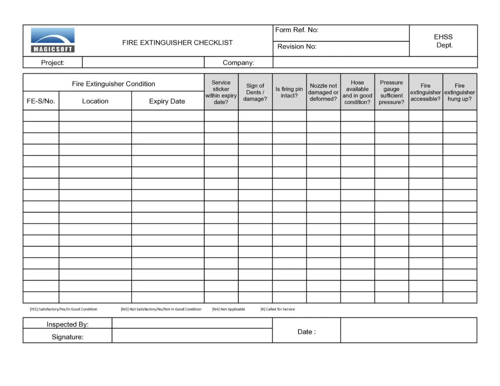 Fire Extinguisher Checklist