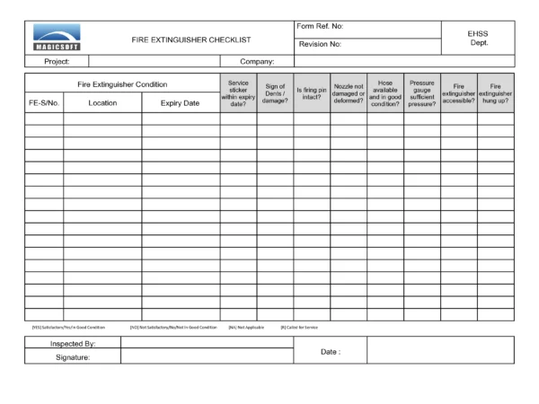 Fire Extinguisher Checklist