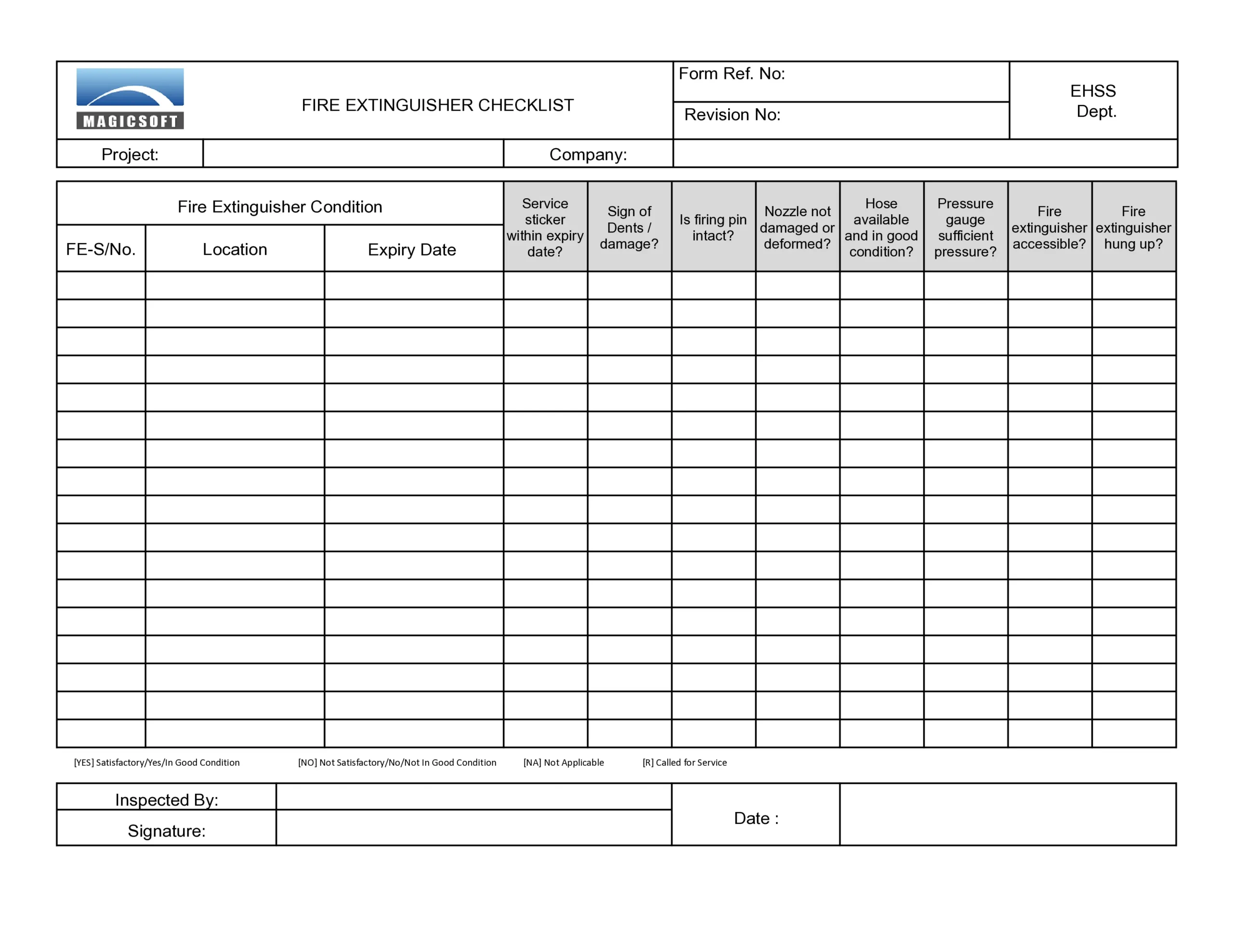 Fire Extinguisher Checklist