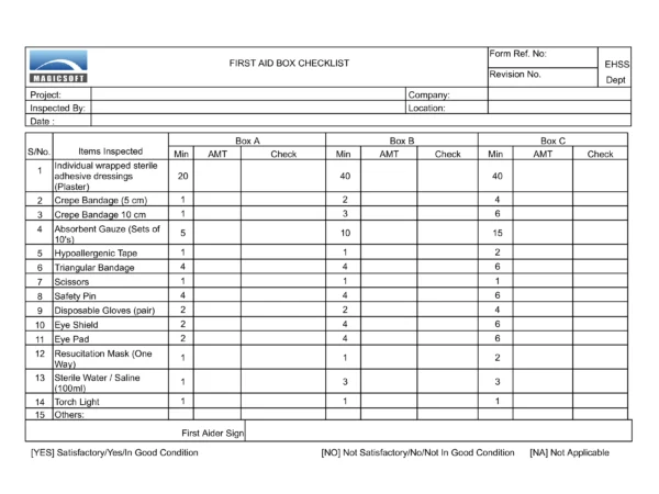 First Aid Box Checklist