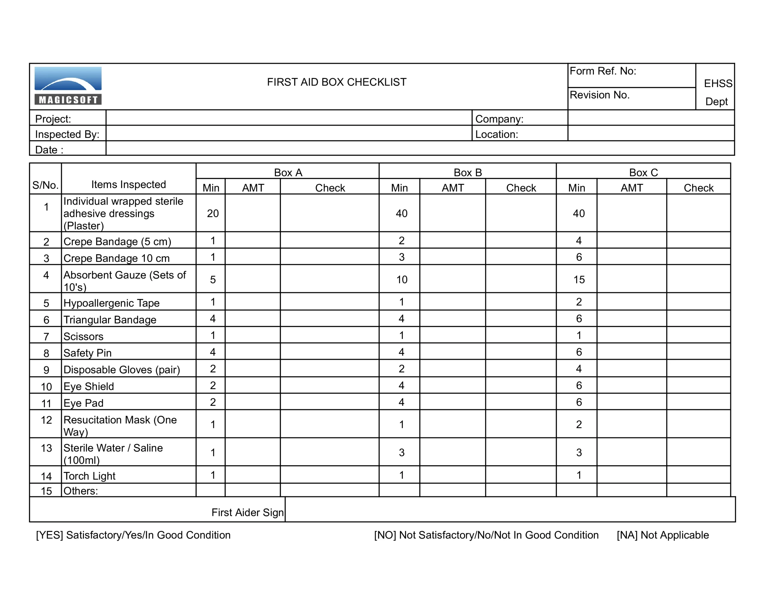 First Aid Box Checklist