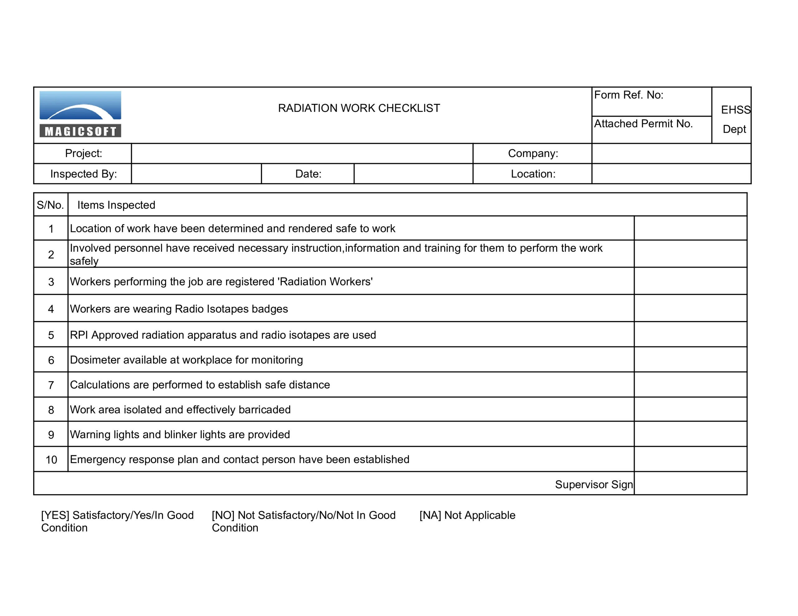 Radiation Work Checklist
