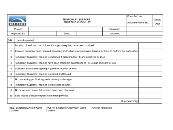 Temporary Support Propping Checklist