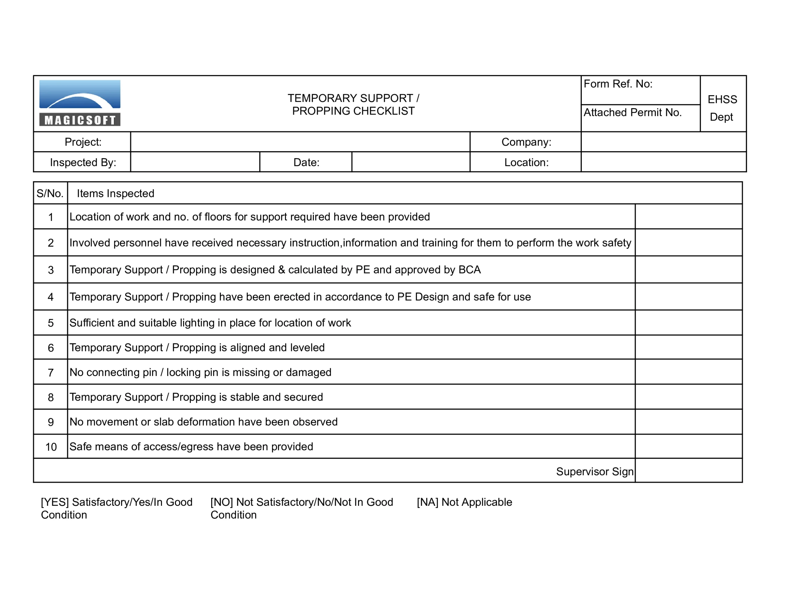 Temporary Support Propping Checklist