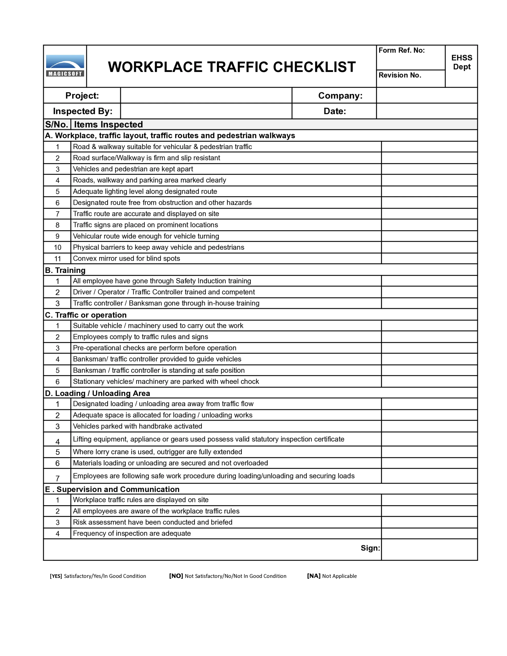 Traffic Management Checklist